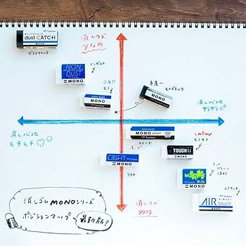mint様１剤　13本　２剤1本　よろしくお願いします。 楽天市場】【プレケア特典】【1年保証】 Wクーポン付き