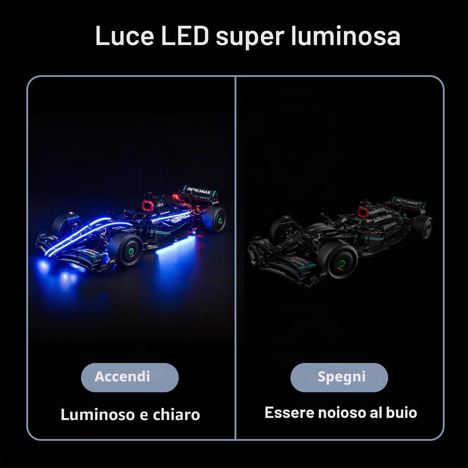 Kit luce telecomando compatibile Lego 42171 Mercedes-AMG F1 W14 E Performance (senza modellino), kit di illuminazione a LED per Technic Mercedes-AMG F1 W14 E Performance, giocattoli creativi
