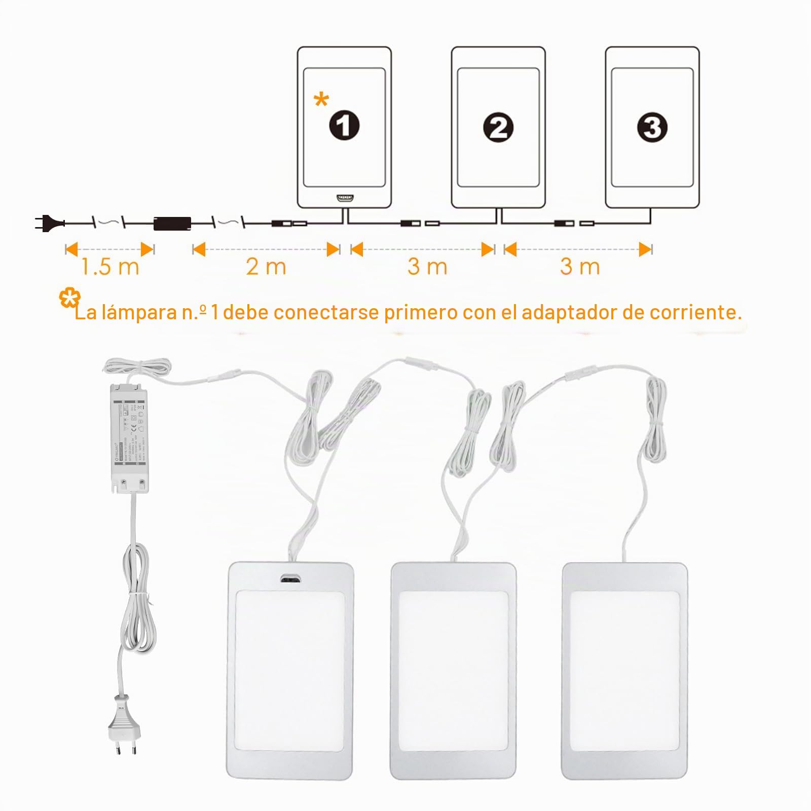 ENUOTEK Lámparas Panel LED Bajo Muebles Cocina 5W 4000K 3 Lámparas | Interruptor Sensor de Mano, Función Atenuación Continua, Luz Blanco Neutro, Armarios Empotrados