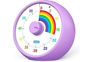 Captivating Visual Timer for Kids: A Vibrant Tool for Time Management