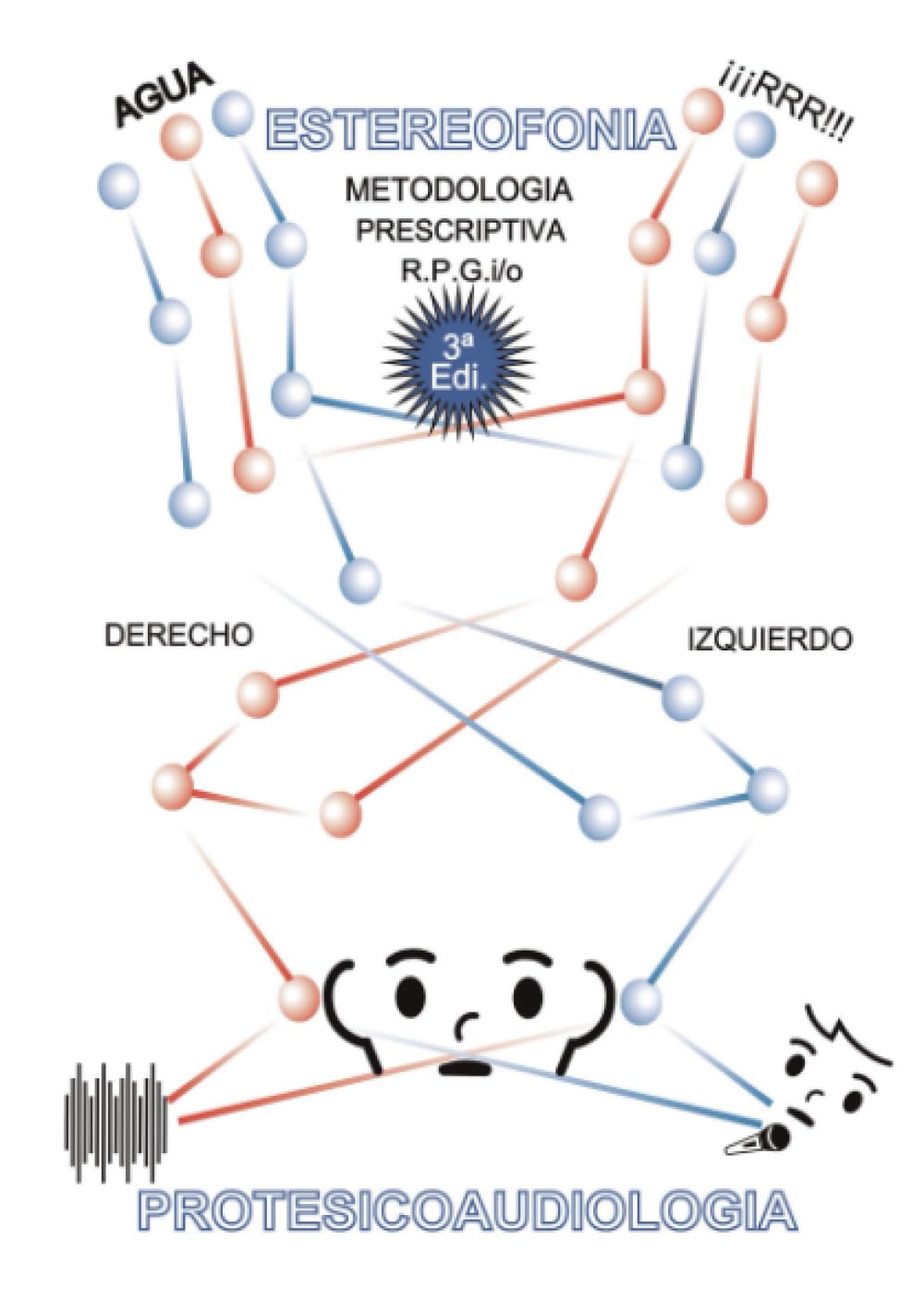 Protesicoaudiología
