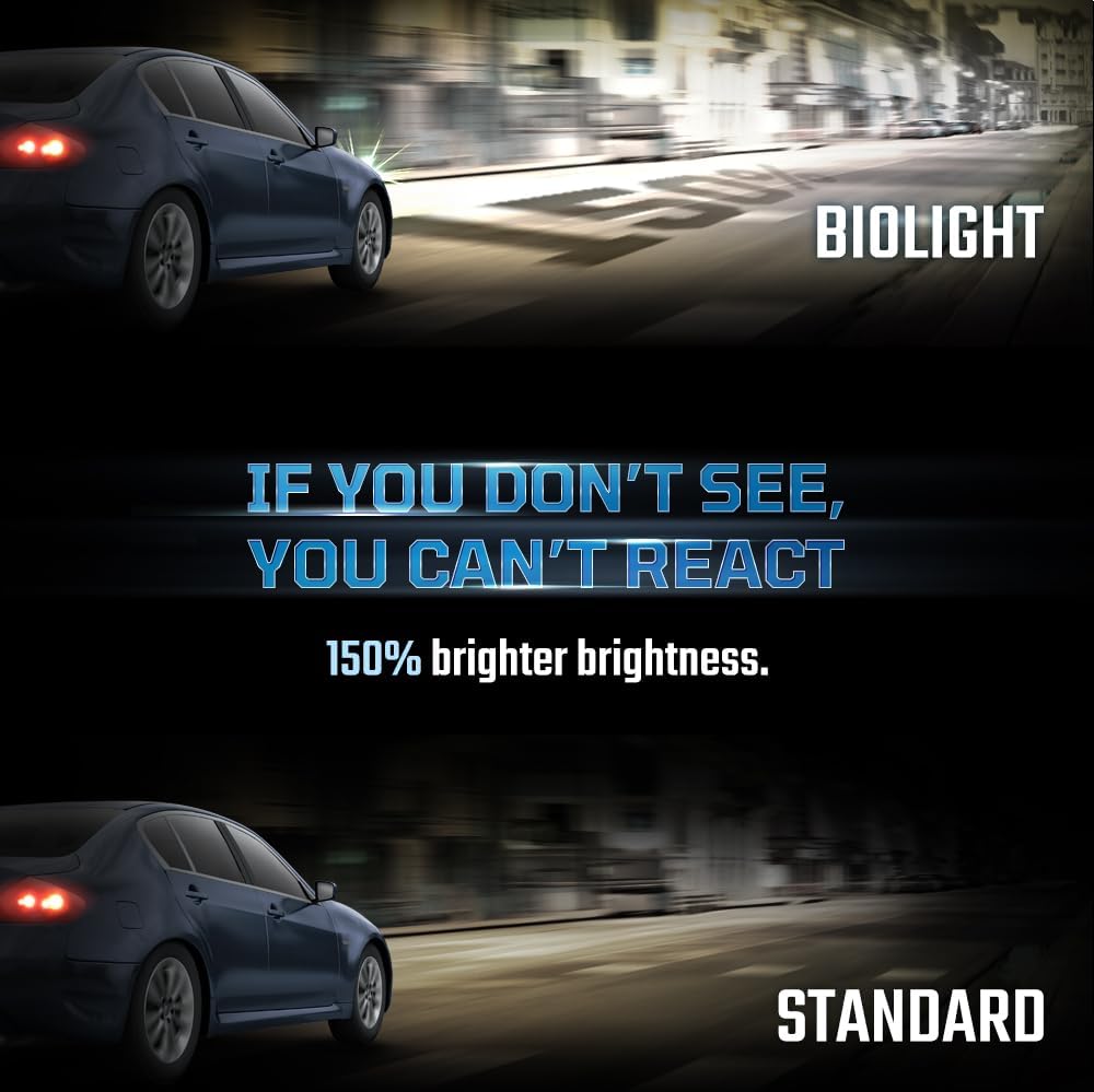 H7 Halogen Headlight Bulb, H7 Bulb, Super Bright 12V 60W Head Lights, 3200K，High and Low Beam，Automotive Light Bulbs, DOT Compliant(10 Pack)