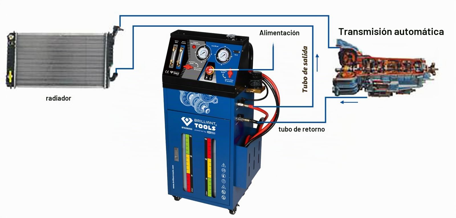 BRILLIANT TOOLS BT626050 Aparato de lavado de cajas de cambios, para cajas de cambios automáticas, con juego de adaptadores de 35 pzs [Powered by KS TOOLS]