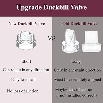 Amazon.com: JIMOWANG Upgrade Duckbill Valves Compatible with