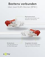 Goobay CAT6 S-FTP árnyékolt Ethernet kábel 30m RJ-45 aranyozott csatlakozó 3
