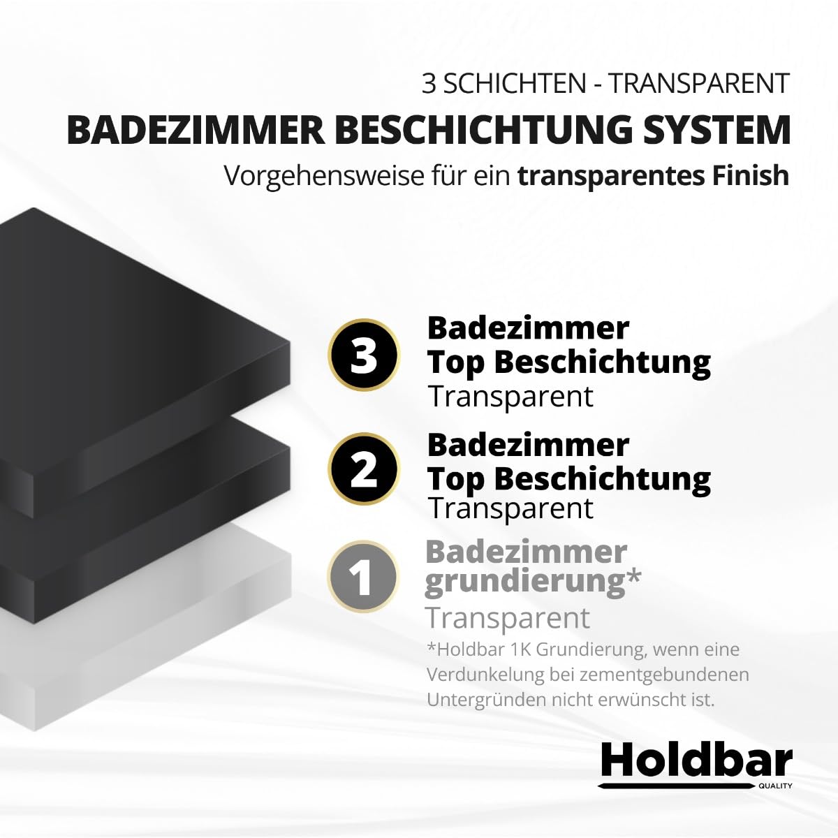 Badezimmer Top Beschichtung Anti-Rutsch Matt 1 kg - Wasserfest - Transparent - Geeignet für Duschkabine - Fliesenfarbe badezimmer - PU 2 komponenten topbeschichtung - Versiegelung