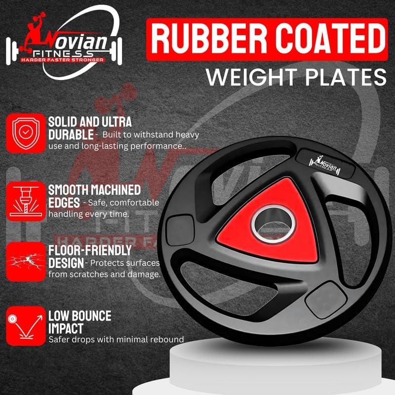 Product Variant View