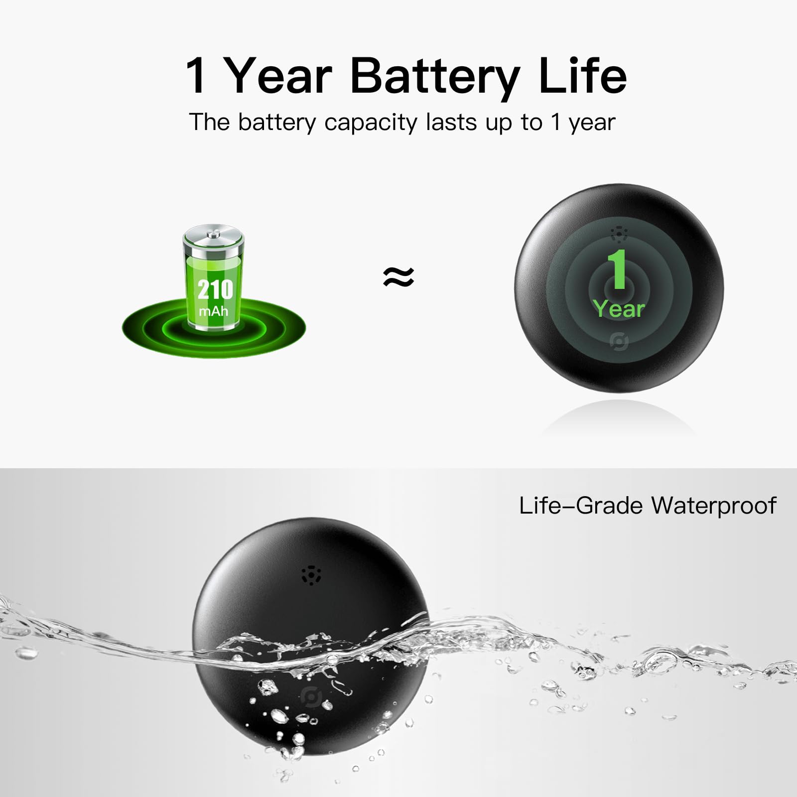 RAINDROPS Smart Tag 2025 Tracker iOS, Bluetooth Item Finder funziona con Apple Find My, Trakcer Tag Locator per chiavi, bagagli, zaini, animali domestici (solo iOS, nero, confezione da 4)
