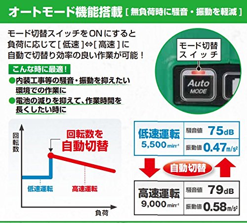 Amazon | HiKOKI(ハイコーキ) 18V コードレスディスクグラインダ Amazon | HiKOKI(ハイコーキ) 18V コードレスディスクグラインダ