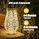 JOYCREATOR Solarleuchten Ersatzteile mit 15LM LED, 600 mAh Solarleuchten Ersatz Top 8,12 cm mit IP65 Wasserdicht, Rund Solar Ersatzdeckel Ersatz Solarmodul für Gartenleuchte Outdoor Solarlaternen