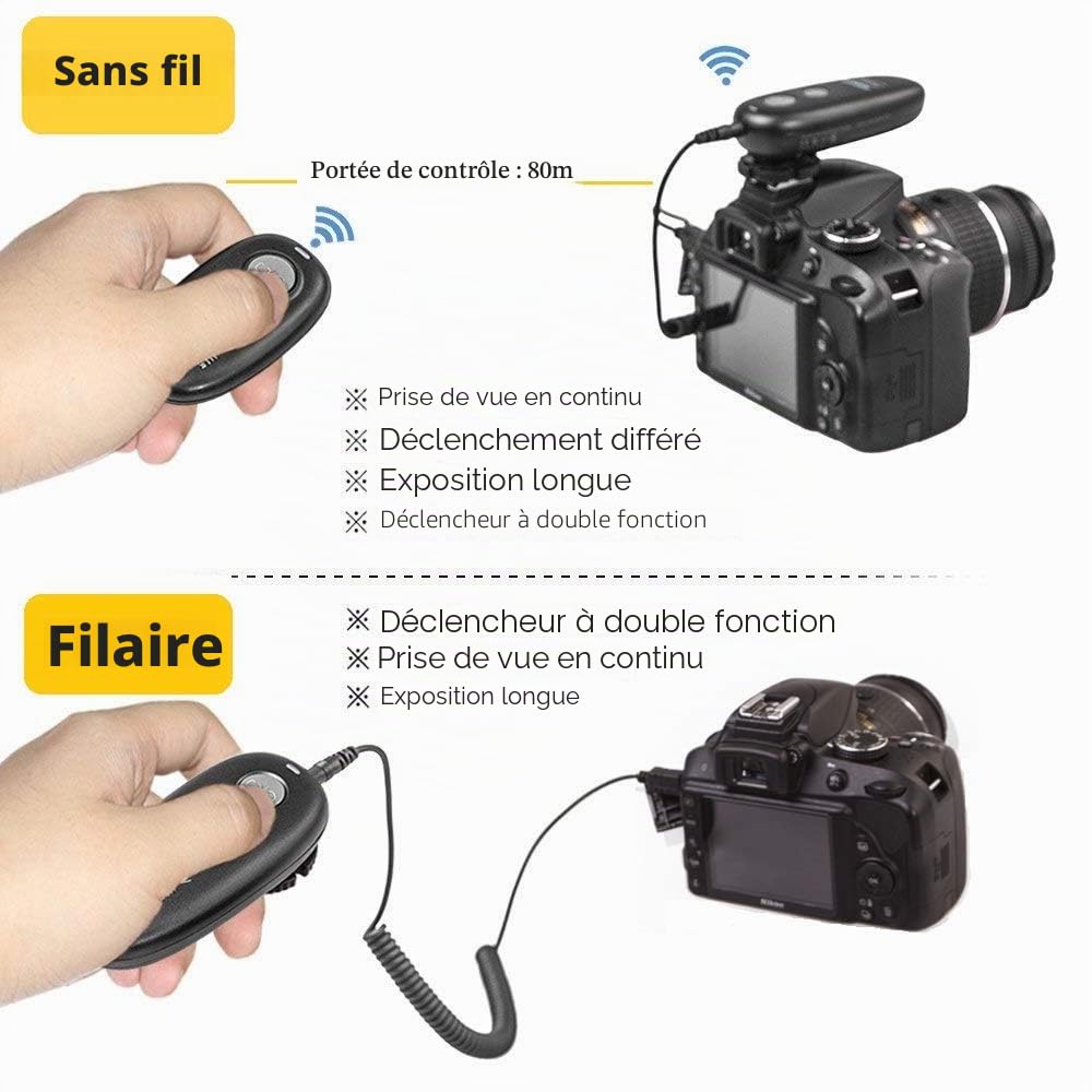 PHOLSY Caméra Télécommande Caméra D'obturation sans Fil pour Canon R7, R6ii, R8, R10, 90D, 850D, 5D, 6D II, 7D II, 40D, 50D; pour Olympus Om-1, EM1X, EM1 II; pour Fuji GFX50SII, XT3, XT4, XT5, XT30II