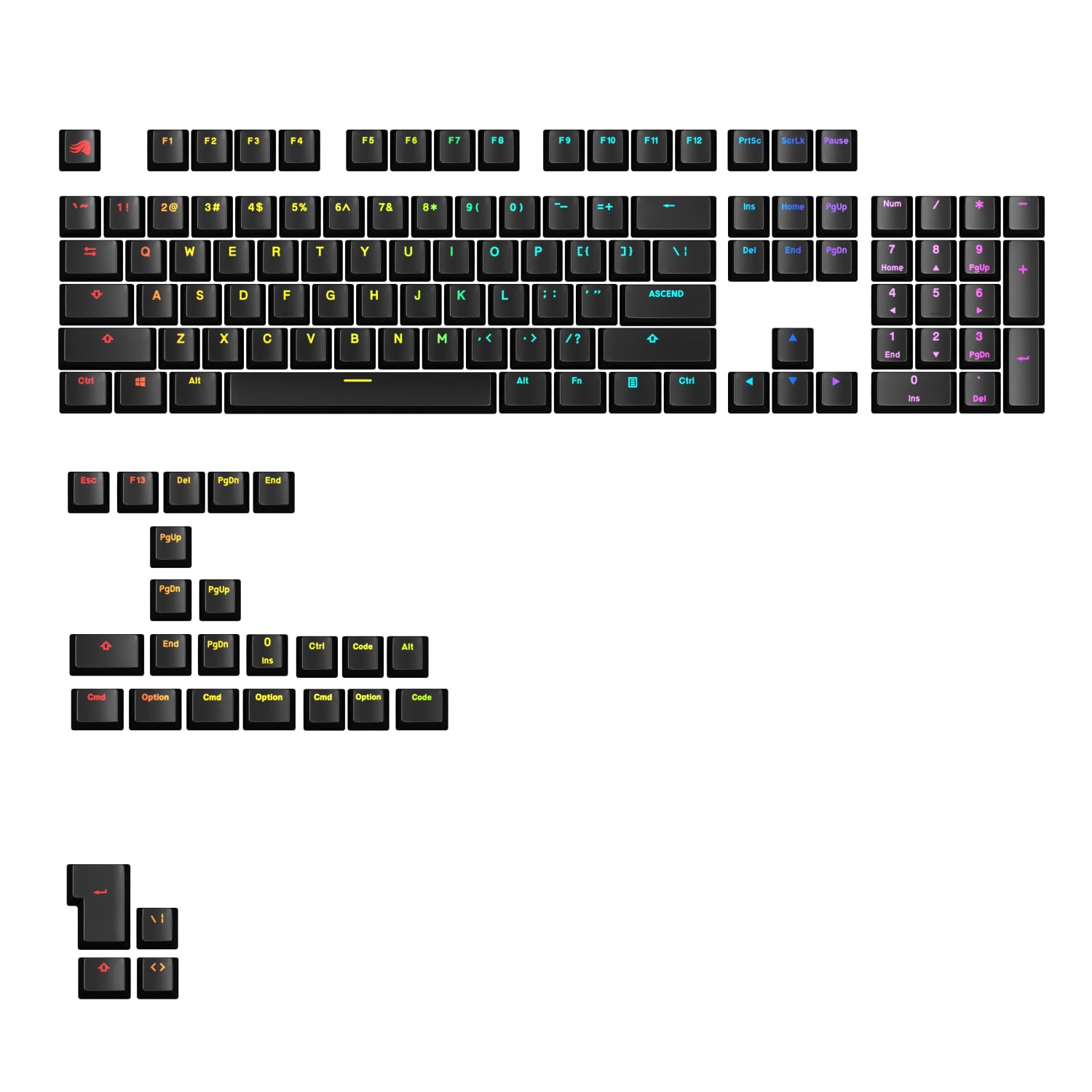 Glorious Gaming - GPBT Backlit Keycaps (Black) Translucent Shine Through Legends, Fits 100%, 75% 65% 60% Custom Mechanical Gaming Keyboards, Fits ANSI, ISO, Windows & macOS, English (US)