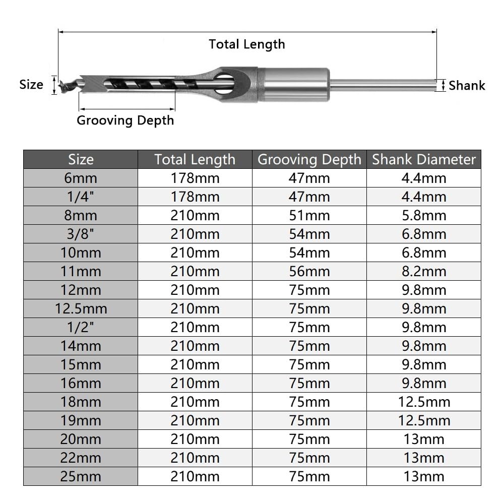 1 pz 6-25 mm HSS punte for trapano a foro quadrato elicoidale scalpello for mortasa a coclea sega estesa for utensili for la lavorazione del legno(8mm)