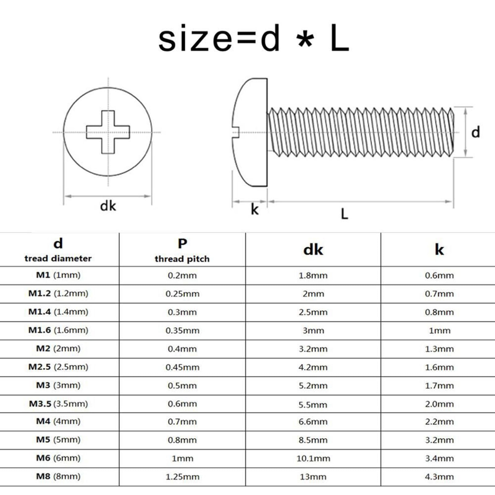 tornillos de latón, 15 Uds M2 M25 M3 M4 M5 M6 tornillo de reparación(M4,16mm)