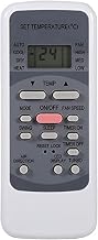 5 Year Warranty R51M/CE AC Remote Compatible for VOLTAS | Blue Star | Lloyd | GODREJ | Onida | ELECTROLUX | KORYO AC Remote R51M/CE