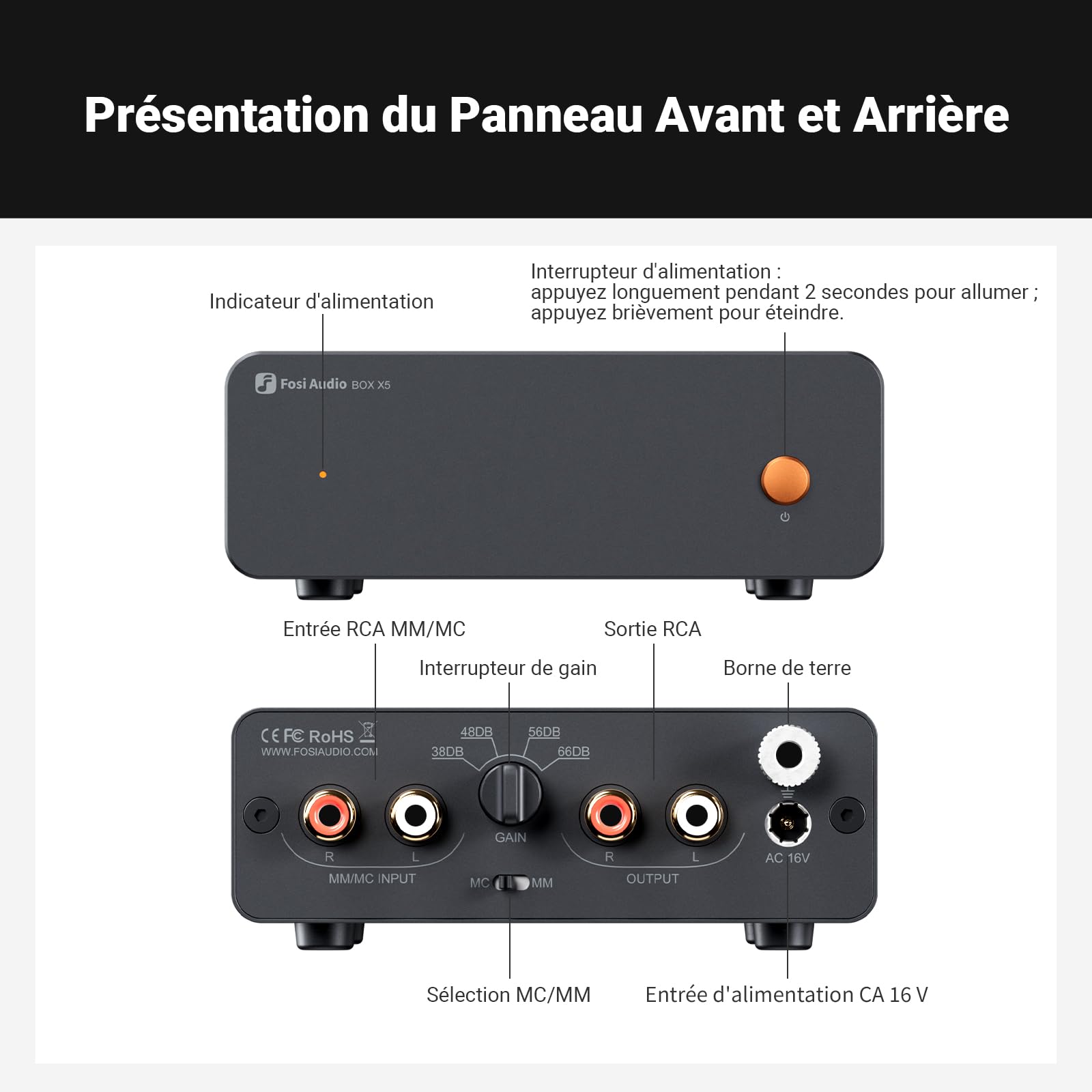 Fosi Audio BOX X5 Préampli Phono, Mini Préamplificateur Audio Domestique pour Platine Vinyle à Cartouche MM et MC/Lecteur de Disque Phonographe/Haut-Parleurs Actifs avec Gain Réglable à 4 Niveaux