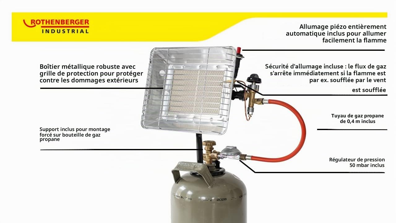 ROTHENBERGER Heiz – Strahler inkl. Piezo Zündung, Schlauch & Regler, Gasheizstrahler, Aufsatzheizstrahler, betrieben mit Propan - Gas Für 5 Kg oder 11 Kg Flaschen, 35985