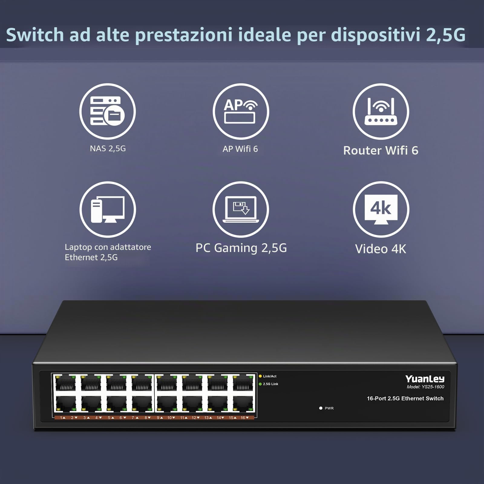 Switch Ethernet non Gestito YuanLey a 16 Porte 2,5GB, 16 Porte 2,5G Base-T, Compatibile con 100/1000/2500Mbps, Struttura in Metallo, Switch di Rete 2,5 Gigabit YuanLey per AP Wireless, PC