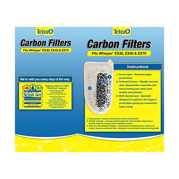Cartuchos de filtro de carbono Tetra Whisper EX - Pronto para usar - Imagem 3