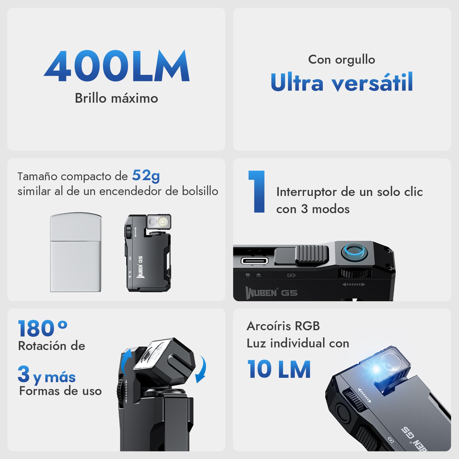 WUBEN G5 Linternas LED Alta Potencia 400 Lúmenes, Linterna LED Recargable USB RGB Potente, Linterna Led Pequeña a Pilas, IP68 Impermeable Portátil Flashlight Emergencia Camping（Negro）