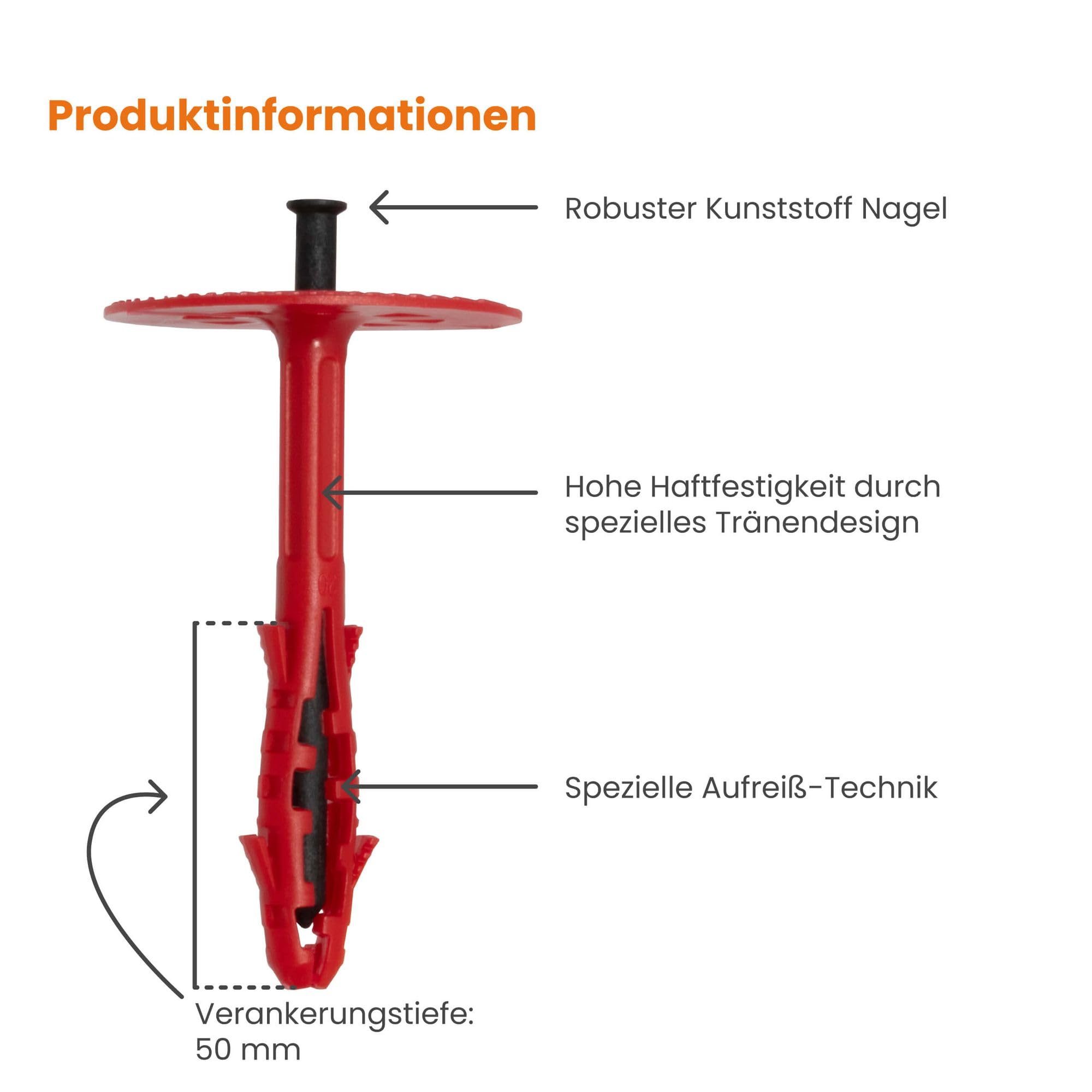 PROTEKTOR Dämmstoffdübel Set Ø10x140mm mit Kunststoffnagel (100 Stück + 200 Rondelle + 1 Fräser) für WDVS und Fassadendämmung, ETA-zertifizierte Schlagdübel Fassadendübel Tellerdübel