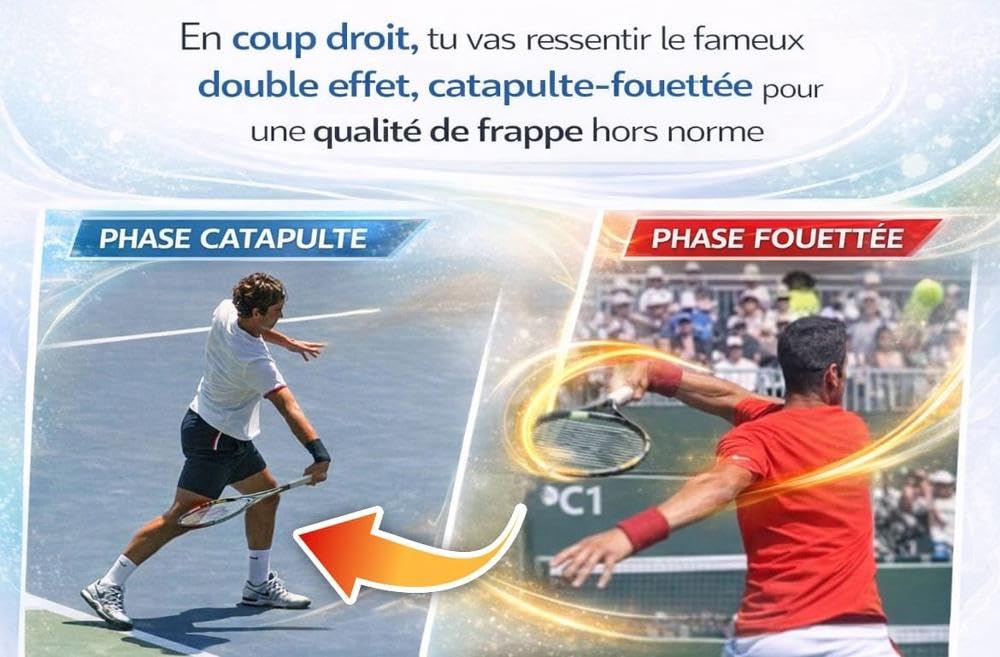 𝐬𝐥𝐚𝐩 𝐟𝐚𝐬𝐭® – Outil Pédagogique Tennis pour Fouetté, Relâchement du Poignet, Service et Timing | Entraîneur Sensoriel pour Tous Niveaux, Enfants dès 7 Ans
