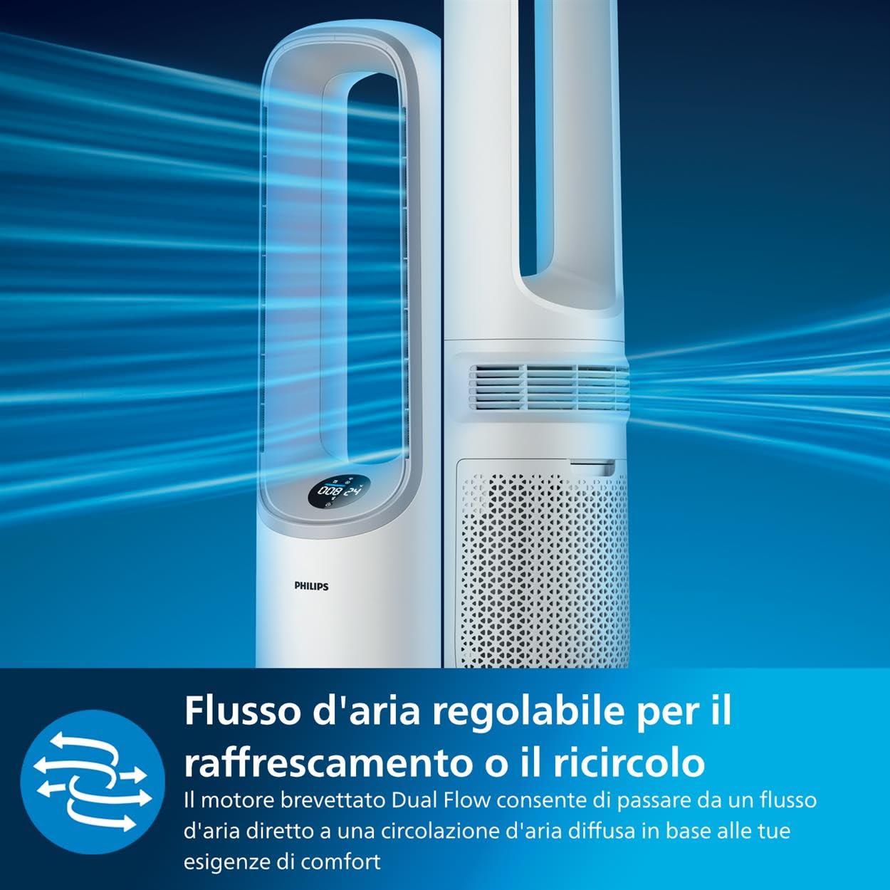 Philips Air Performer 2-in-1: Purificatore e Ventilatore - Fino a 70 m². Filtro HEPA. Rimuove odori e il 99,97% delle particelle inquinanti. Display, App e Alexa (AMF765/10)