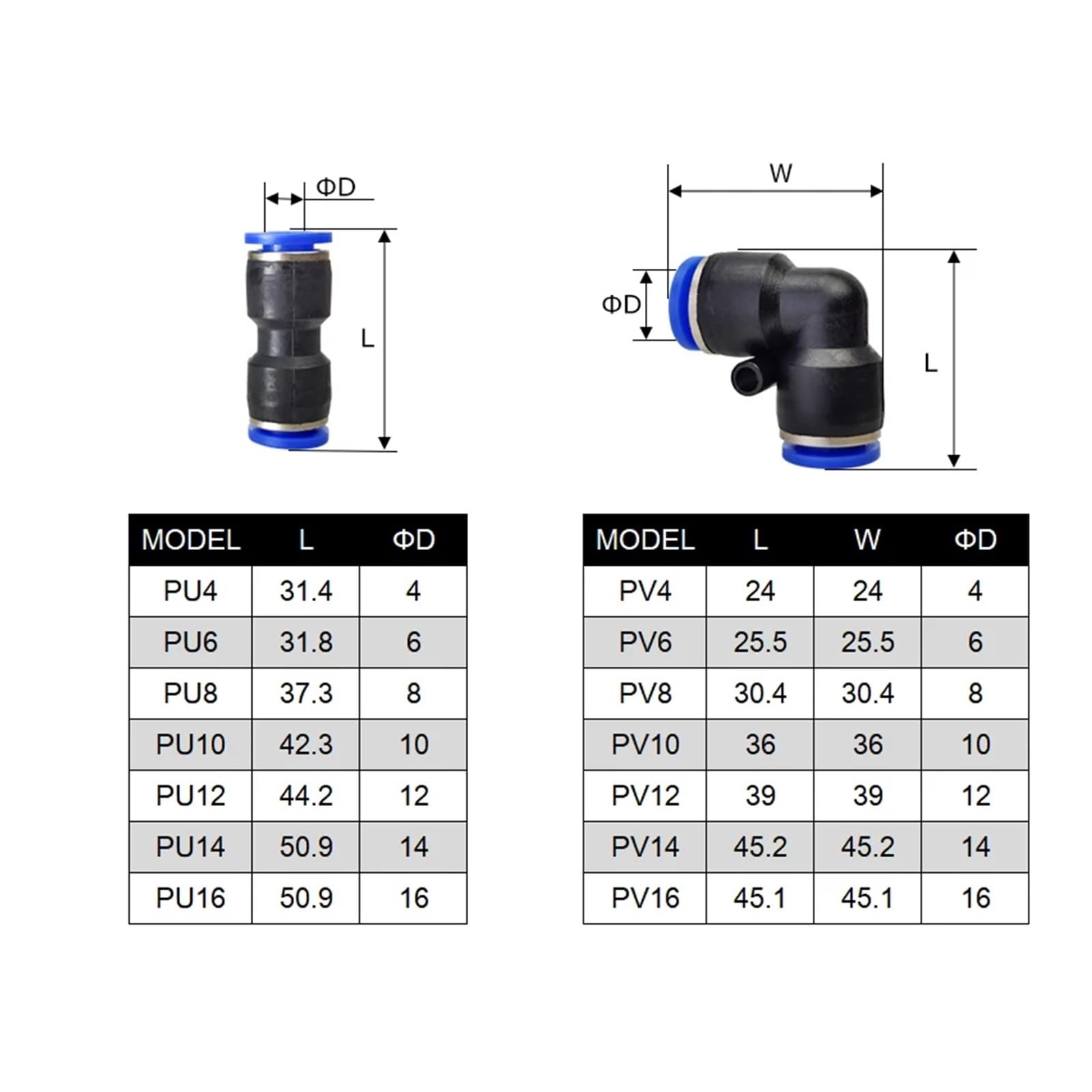 10 piezas de accesorios neumáticos PU PY PV PE PK LSA conector rápido conectores de tubo de manguera de aire plástico PU PY 4 6 8 10 12 conector de inserción(PM (10PCS A LOT),Use 14mm hose)