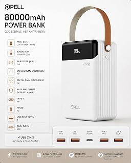 PELL PL-F24 Powerbank 80000 mAh, 22.5W Turbo Şarj,