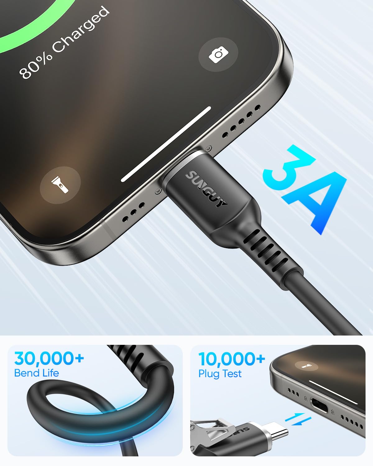 SUNGUY Câble USB C Verse USB C Spiralé, 2 Pieces 1.5 M, Extensible: 0.4 M - 1 M, Android Car Charger USB C à 90 Degrés For Telephone Portable For IPhone 17