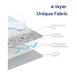 Blissful Diary Baby Splat Mat for Under High Chair, 50.4 x 50.4 Inch Wipeable Splash Mat, Waterproof and Washable, Anti-Slip Floor Protector, Gray Zebra