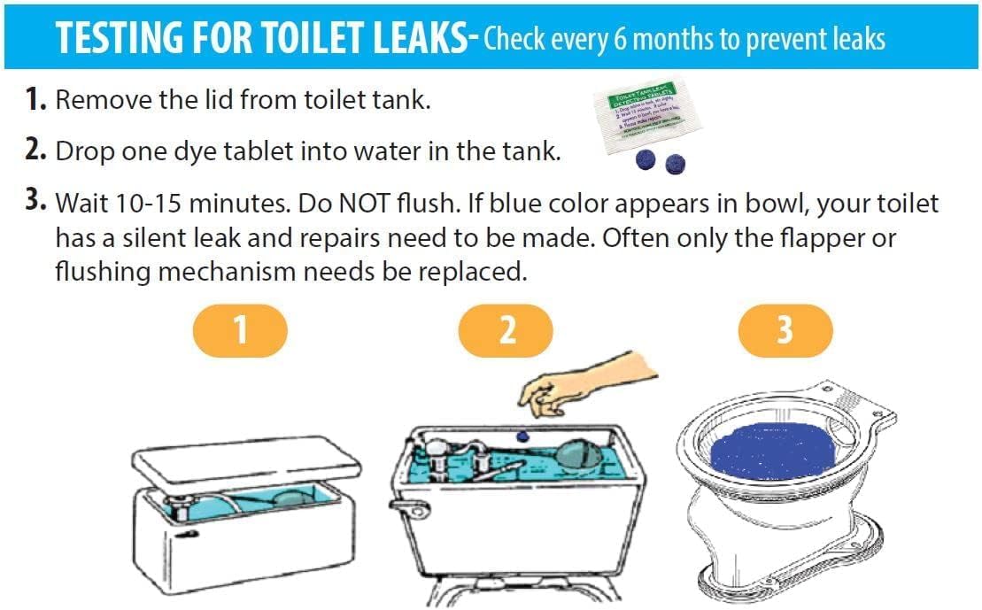Case of Toilet Leak Detecting Dye Tablets for Silent Leaks in The Bathroom | 2,000 Packs