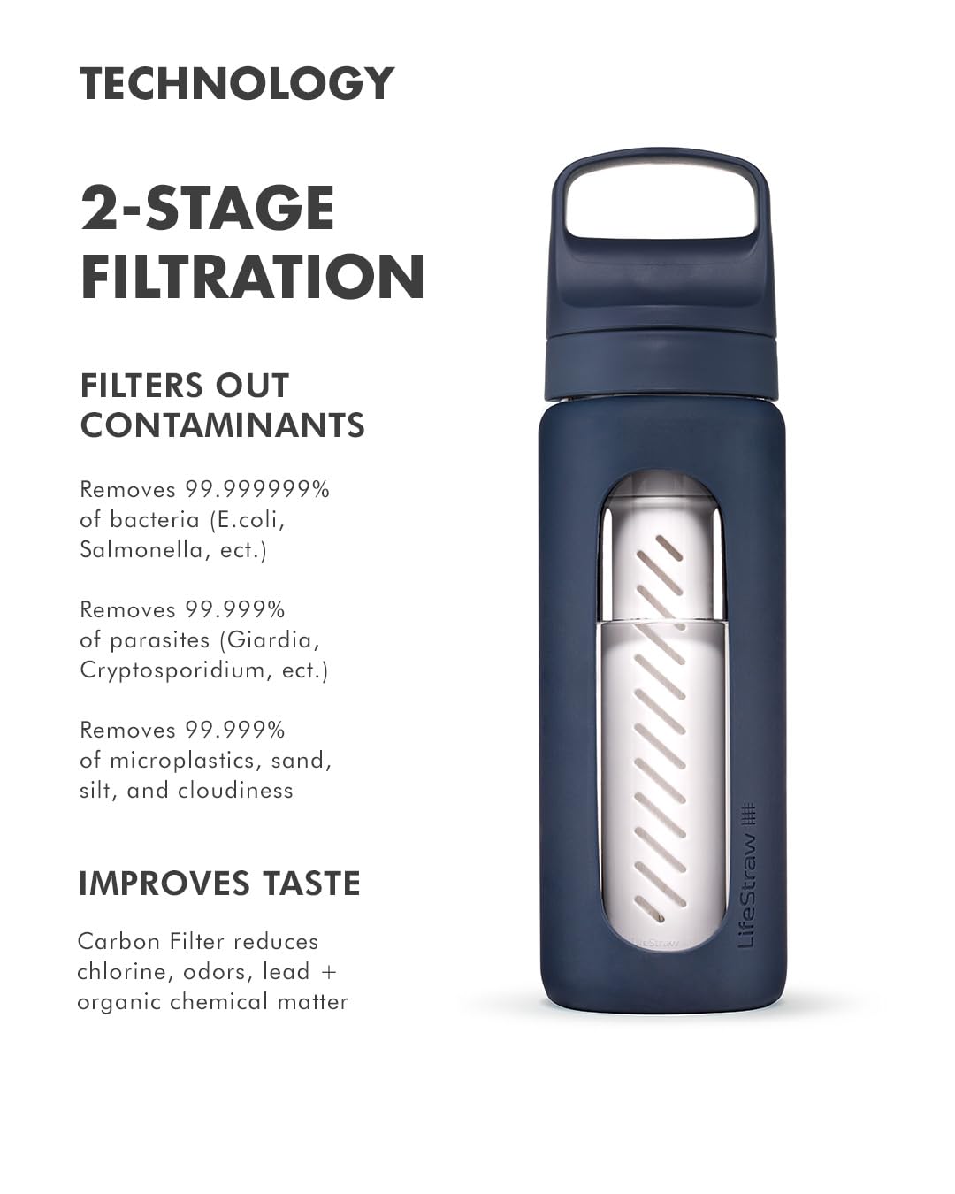 LifeStraw Go Series – Bouteille filtrante en verre soufflé à la main avec manchon en silicone pour l'hydratation à la maison ou en déplacement, mer Égée, 590 ml