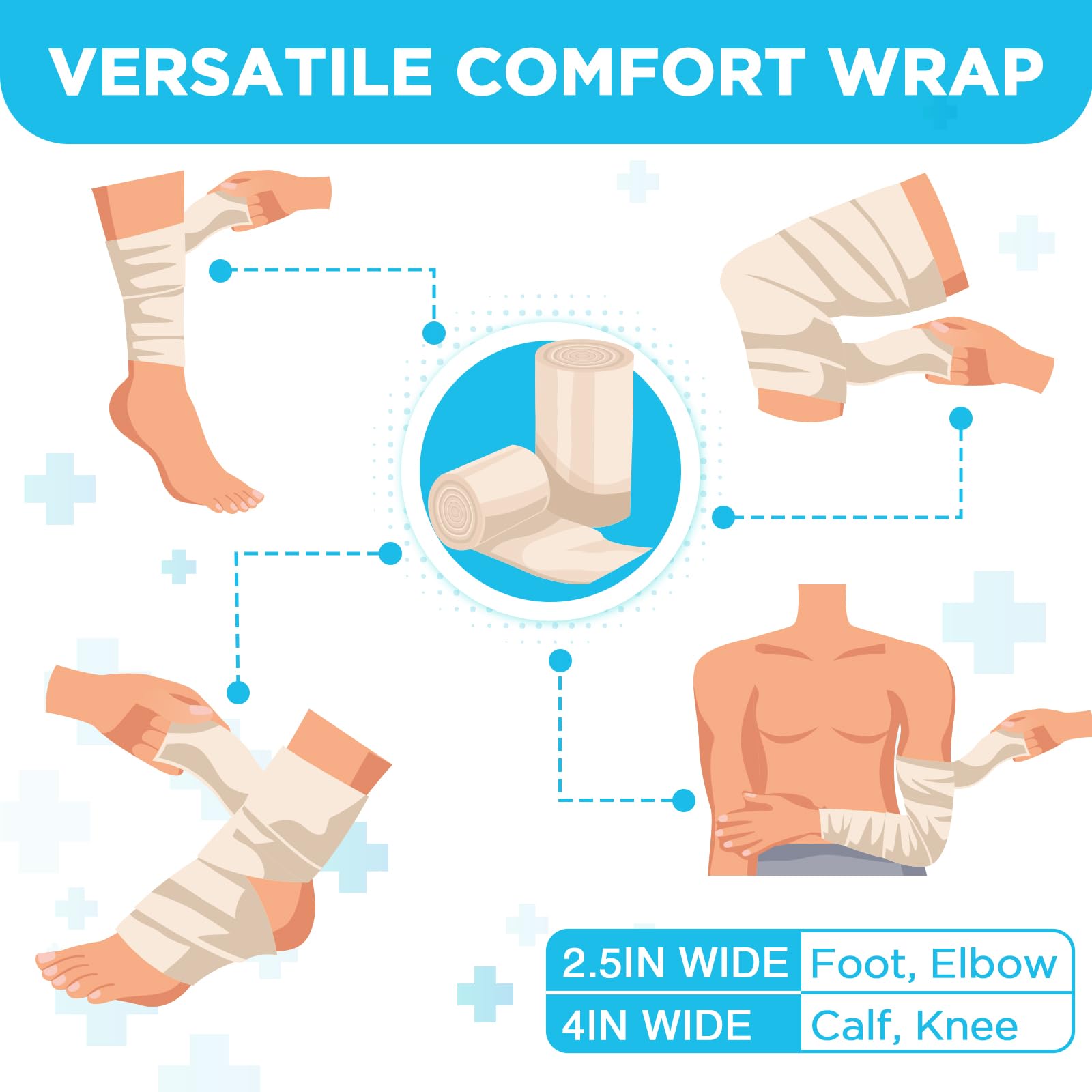 OK TAPE Short-Stretch Compression Bandage Wrap with Velcro, 2-Layer — Amazon image 7