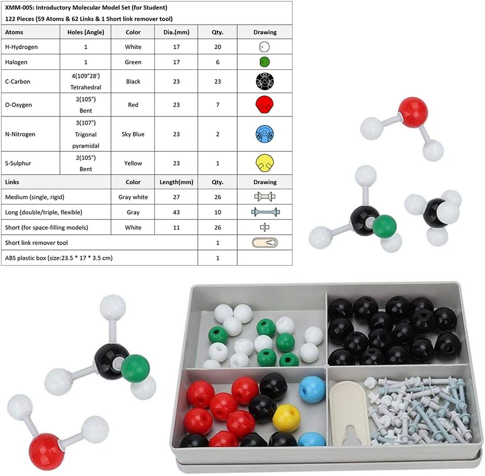 kit di modelli molecolari