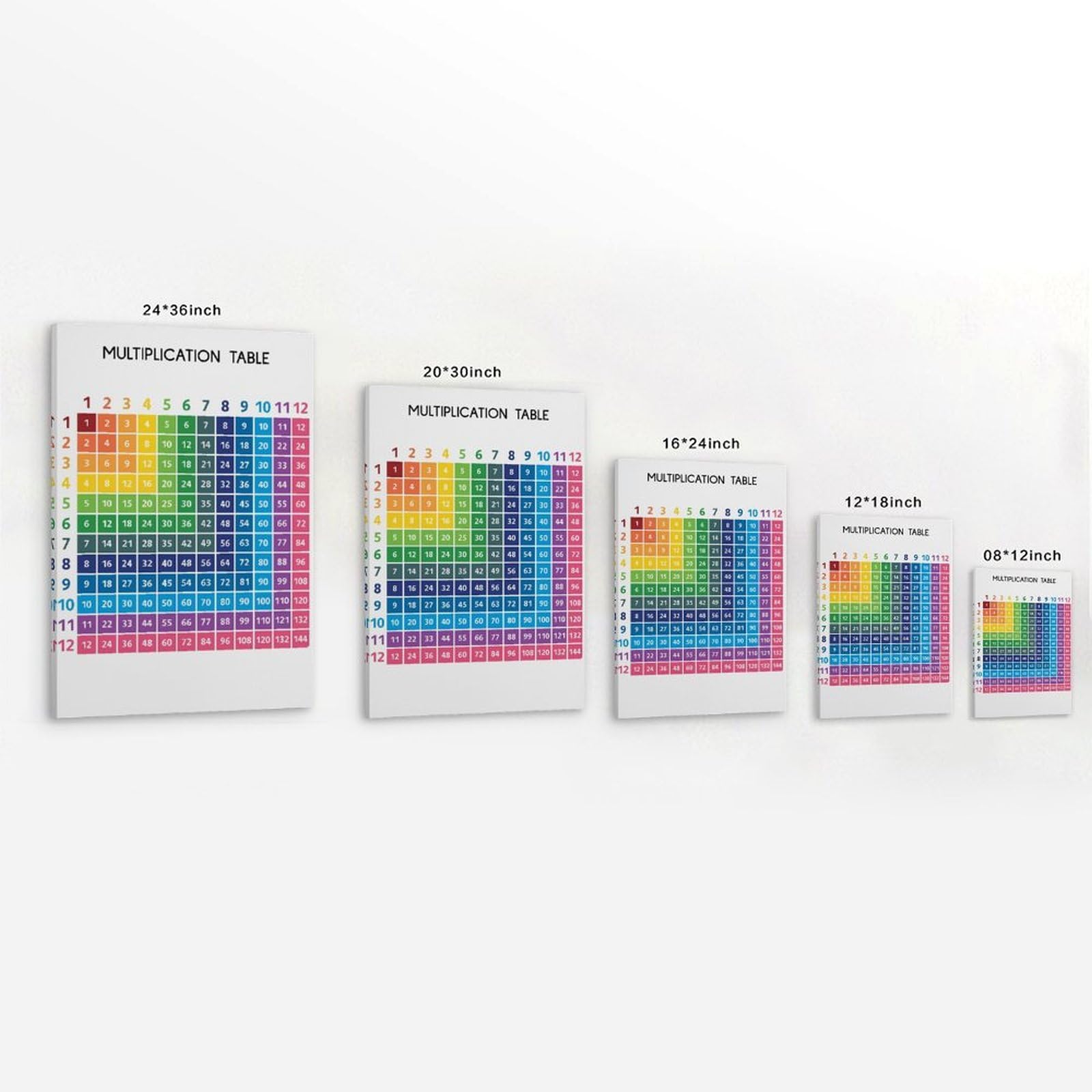 generisch Multiplication Table Art Impression sur toile moderne, peintures décoratives pour chambre de garçon ou de fille, tableaux muraux pour salon et peintures avec motifs de vacances 40,6 x 61 cm