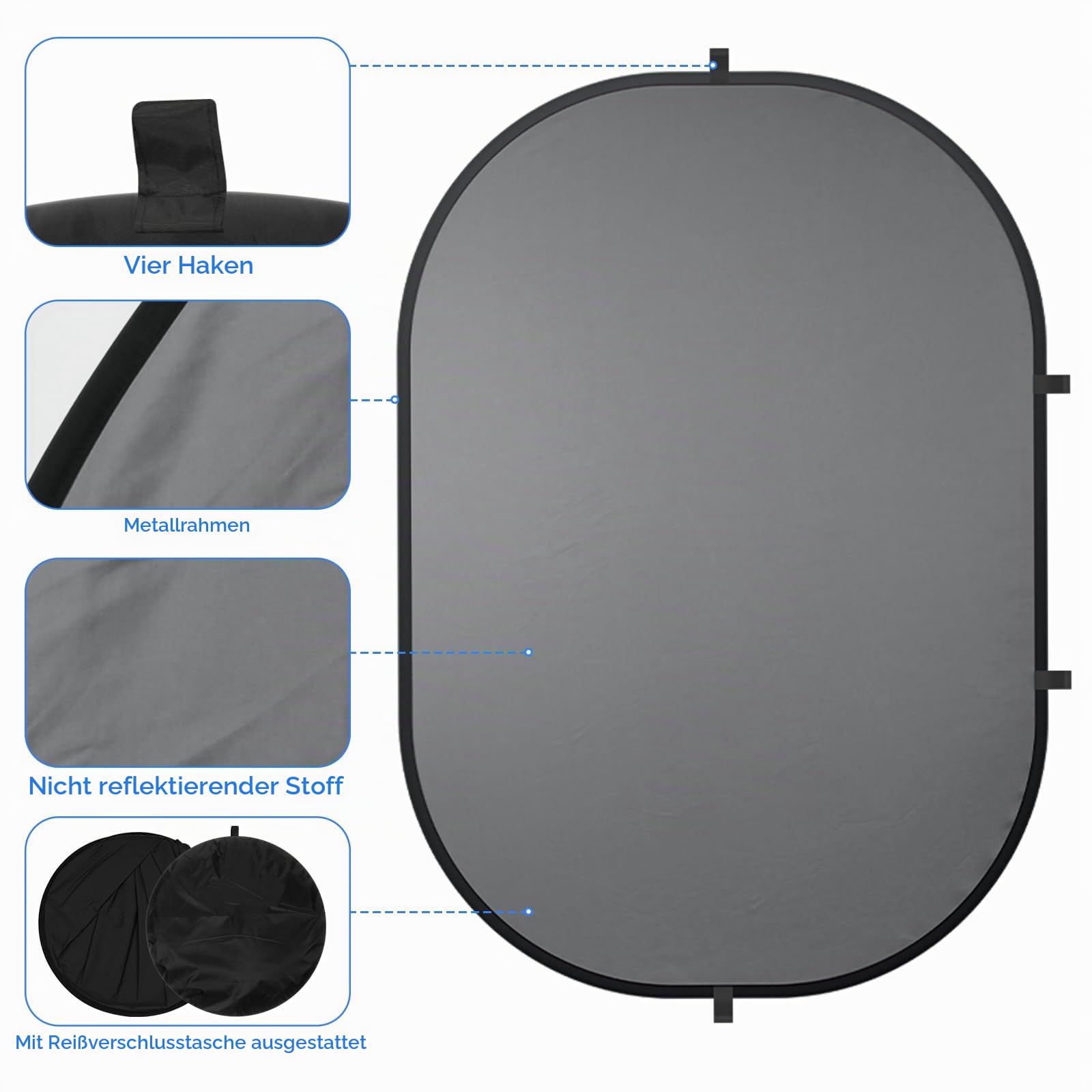 2 in 1 Blau Grau Fotohintergrund 1x1,5M, SEDGEWIN Doppelseitiger Chromakey Fotografie Screen Pop Up Hintergrund Faltbarer Self Tape Backdrop mit Tragetasche für YouTube Video Fotostudio Live Streaming