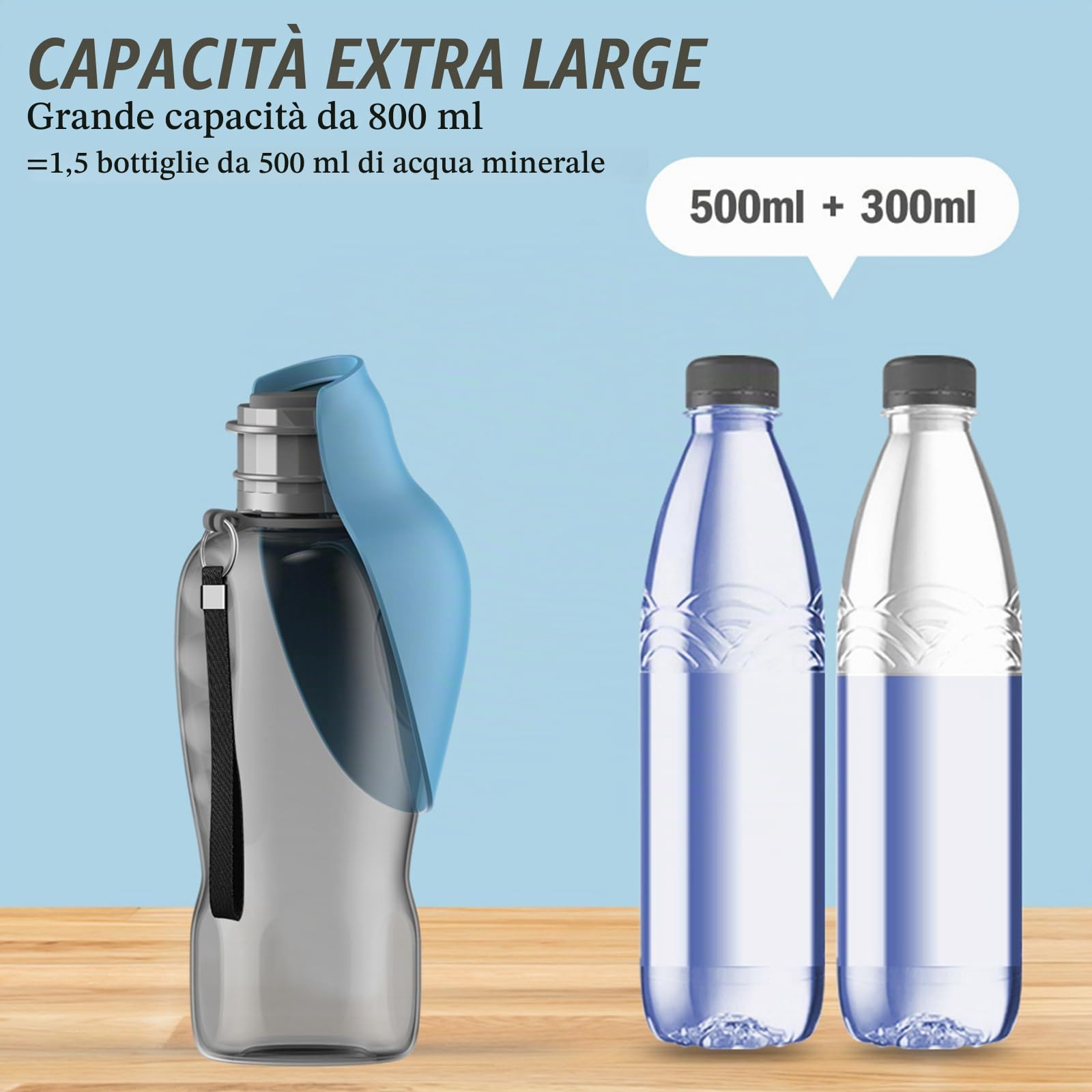 Borraccia per Cani 800ML da Viaggio, Bottiglia d'Acqua per Cani Antiperdita, Borraccia Cane Portatile per Animali per Passeggiate, Escursioni, Campeggio, Auto e Viaggi - Blu