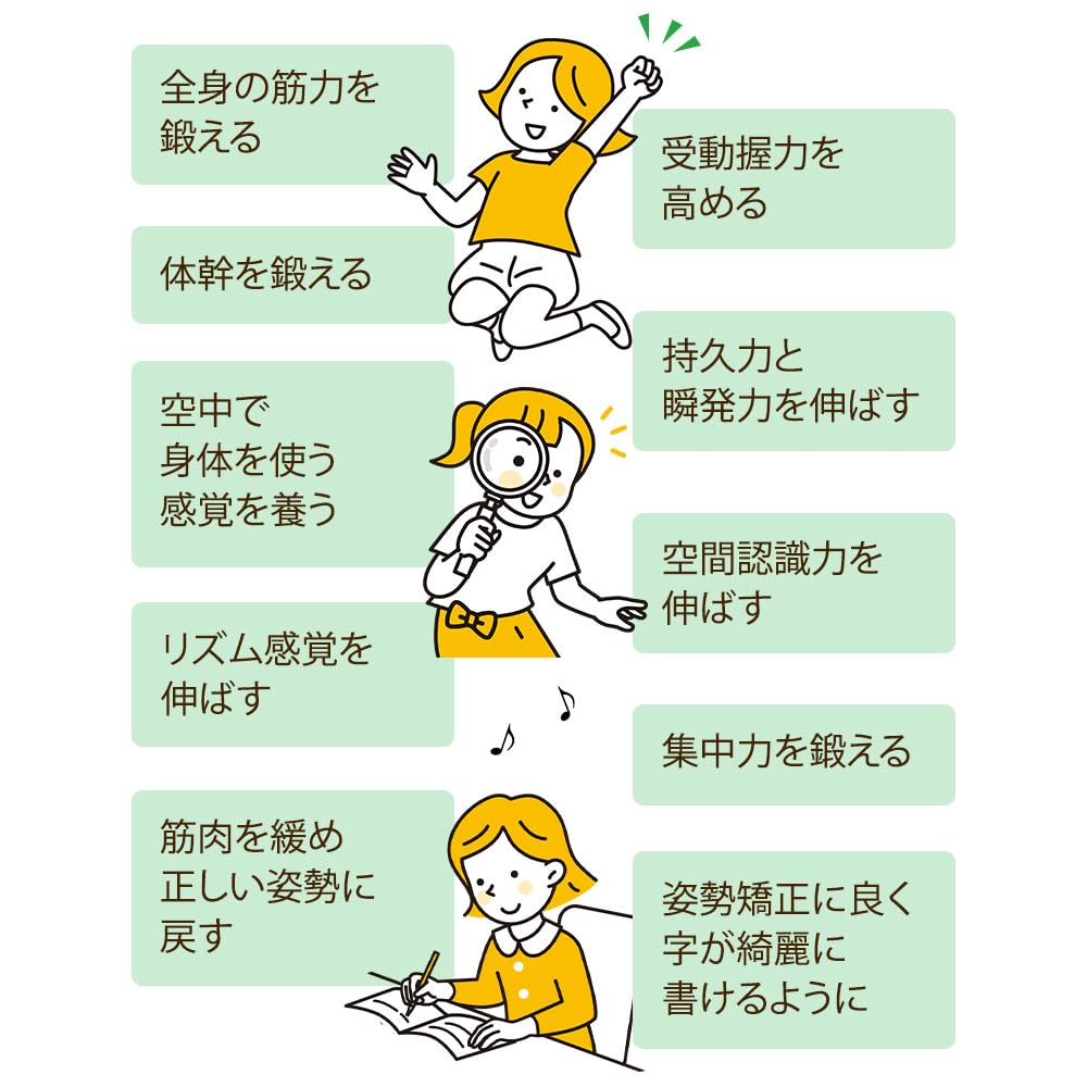Amazon.co.jp: うんてい（取り付け式）同色5本セット 運動 子供 キッズ
