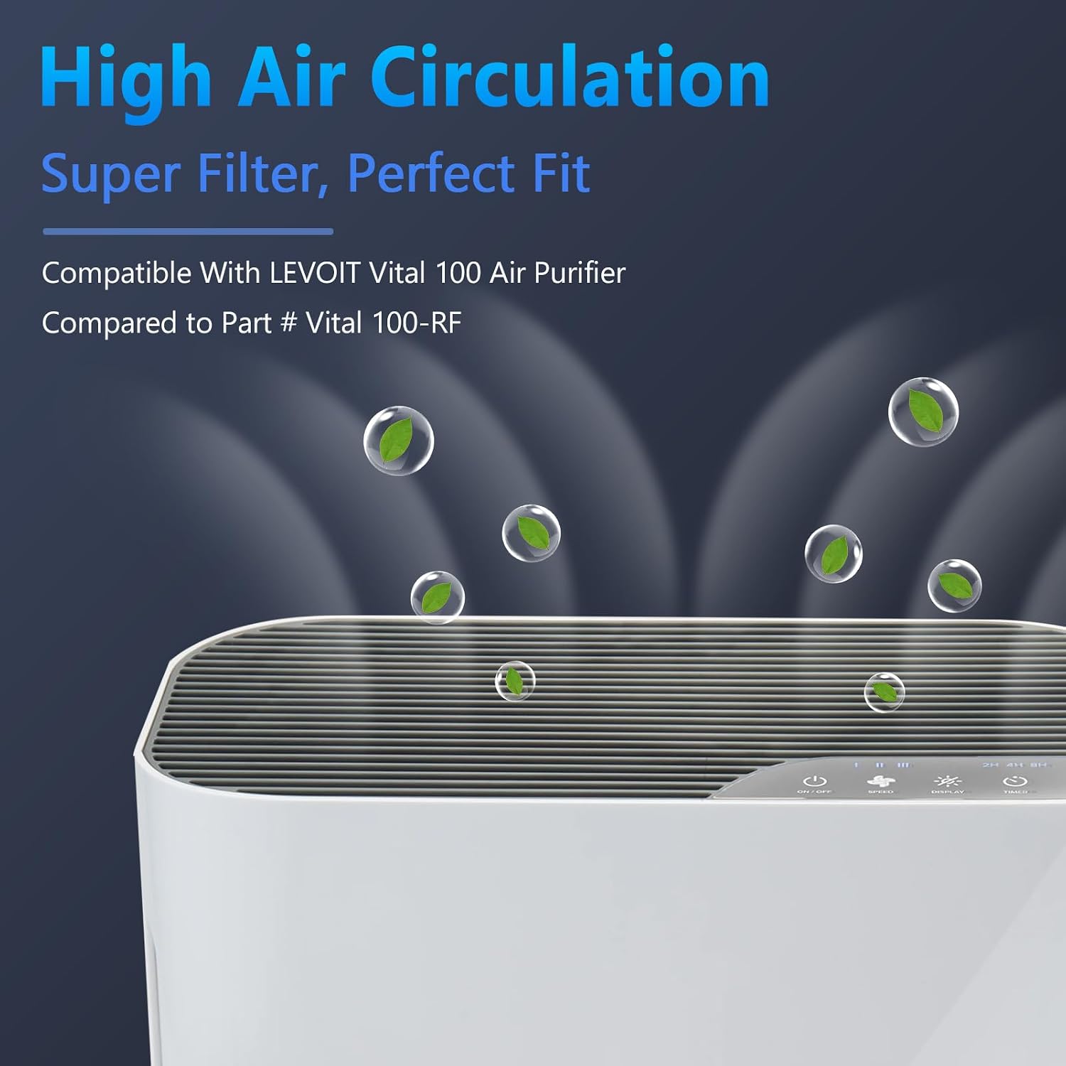 Vital 100 Replacement Filter for LEVOIT Vital 100 Air Purifier, 3-in-1 H13 True HEPA and High-Efficiency Activated Carbon Filters Set, Compared to Part # Vital 100-RF, 3 Pack