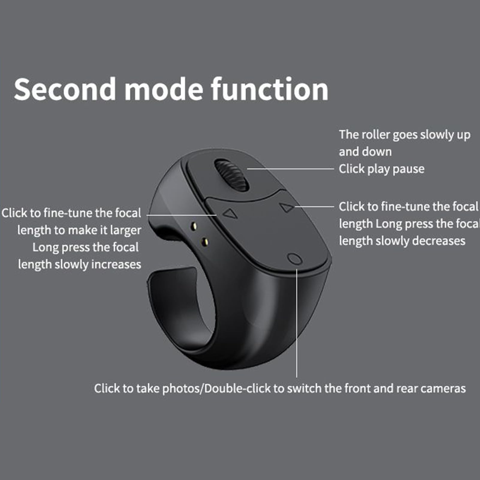 Page Turner Telecomando | Telecomando senza fili per scorrere i lati – Supporto ergonomico per lettori tablet lavoro fotocamera auto viaggio musicista ufficio camera da letto