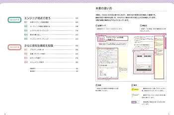 初心者からちゃんとしたプロになる Adobe XD基礎入門〈Webデザイン