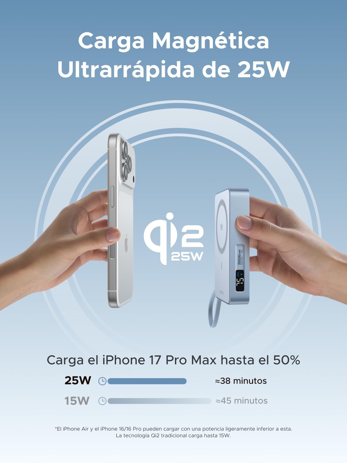 UGREEN Magflow Qi2 25W Power Bank Inalámbrico 20000mAh Cable USB C PD 45W | Batería Externa Magsafe Carga Rápida Magnético con Pntalla Digital Compatible con iPhone 17 16 15 14 13 12 Air Plus Pro Max