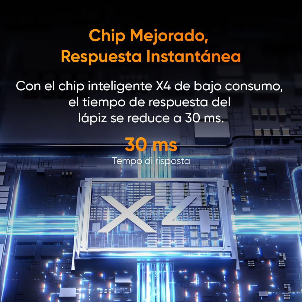 XPPen Artist 12 3rd Tableta Gráfica con Pantalla FHD, Tableta Gráfica de Dibujo Digital Profesional de 12 Pulgadas con X4 Lápiz de 16K Niveles y 2 Diales y Soprte Plegable