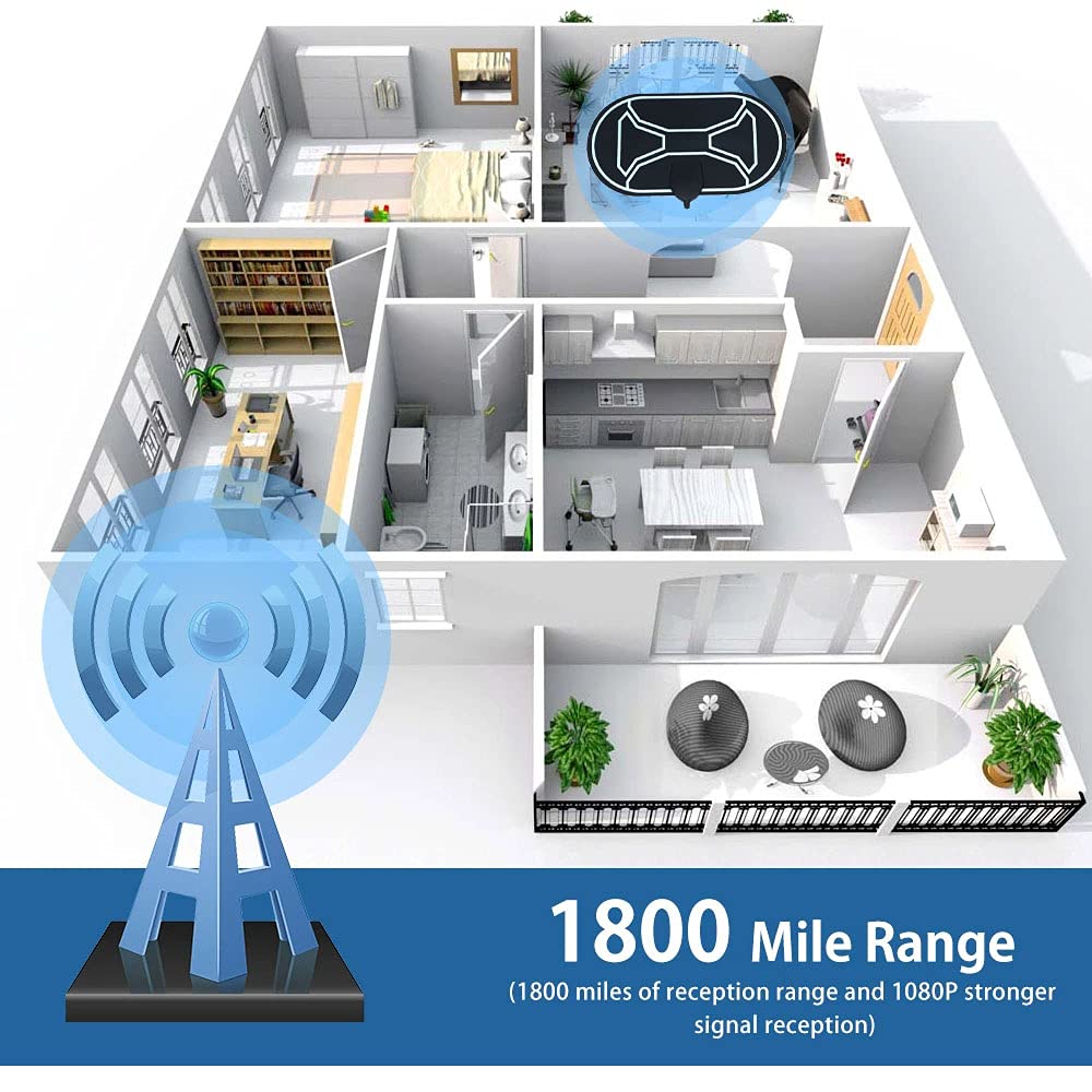 Antenne D'intérieur Prima Amplifiée Fm/dab+ 4k 49 DB - Noire - Antennes TV