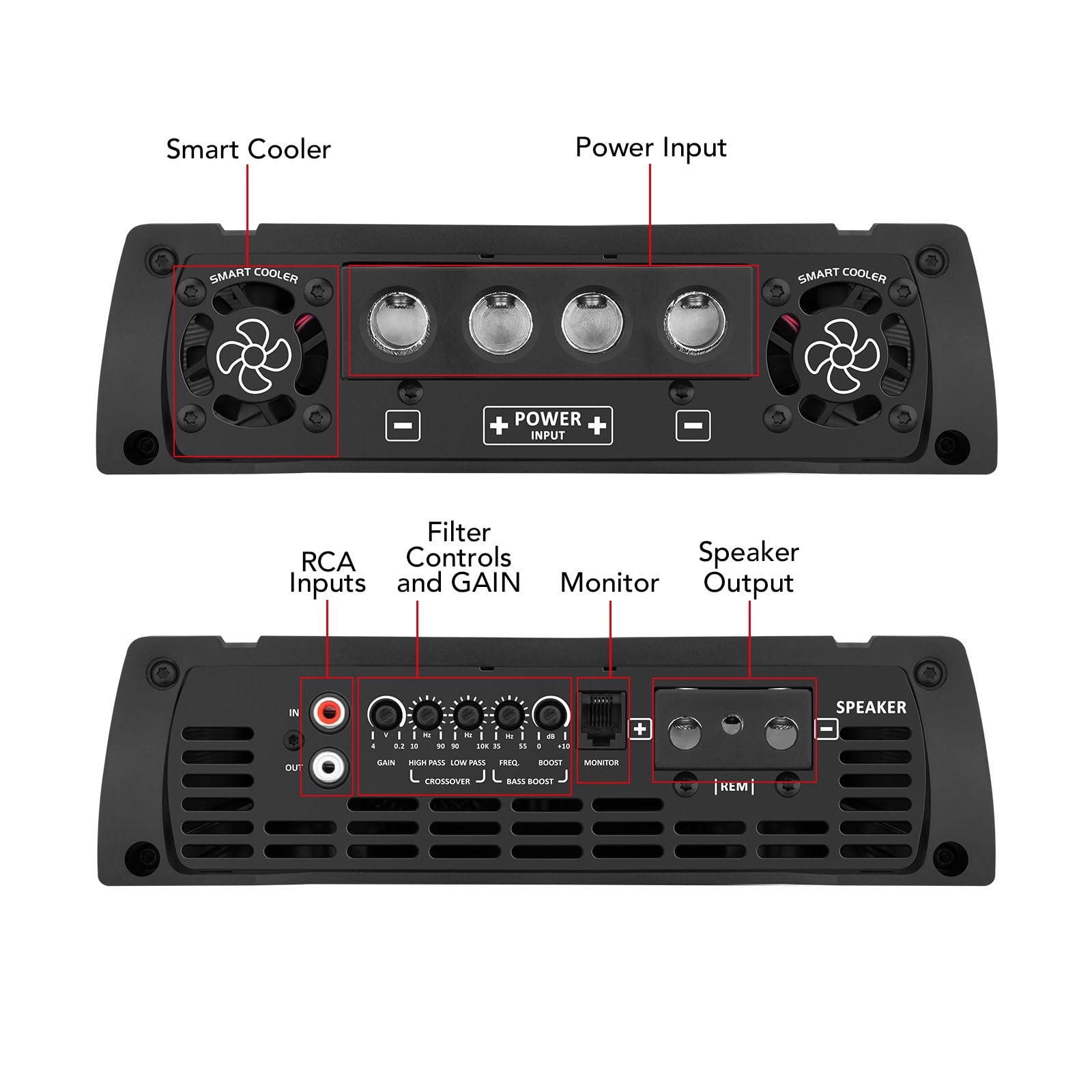 Amazon.co.jp: Taramps MD8000.1 アンプモジュール クラスD 1