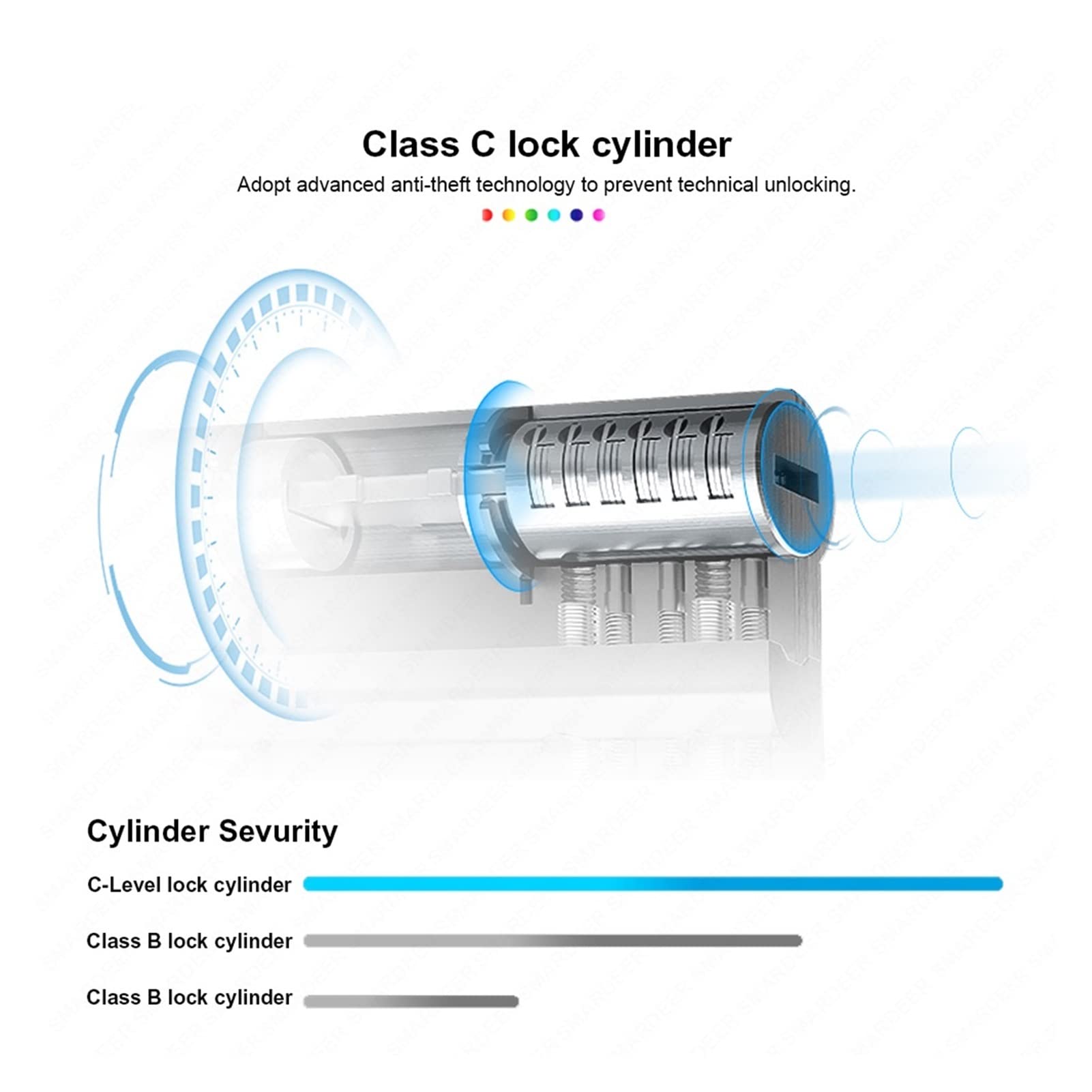 Serratura intelligente, Bluetooth Smart Door Lock for blocco delle impronte digitali universale a destra/sinistra con impronta digitale/password/app(Silver)