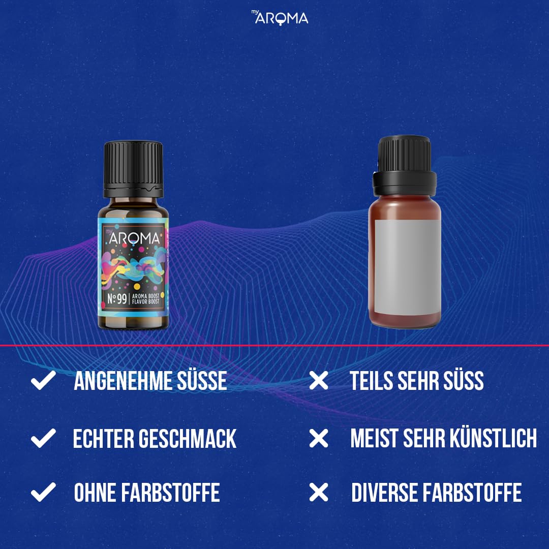 myAROMA Flavour Drops – cytryna 10 ml, krople smakowe bez cukru, bez kalorii i wegański, naturalny aromat spożywczy bez sztucznych barwników do pieczenia, jedzenia i picia, nr 82