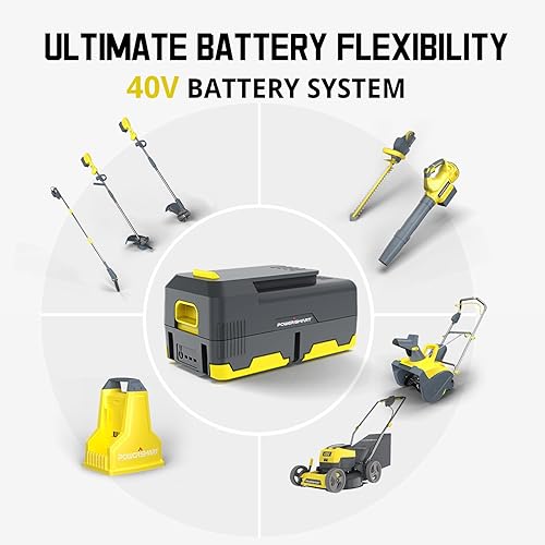 Miniatura 3 de PowerSmart Lavadora a presión inalámbrica de 40 V 1100 PSI con batería de 4.0 Ah y cargador incluidos, alta presión para automóvil, cubierta,