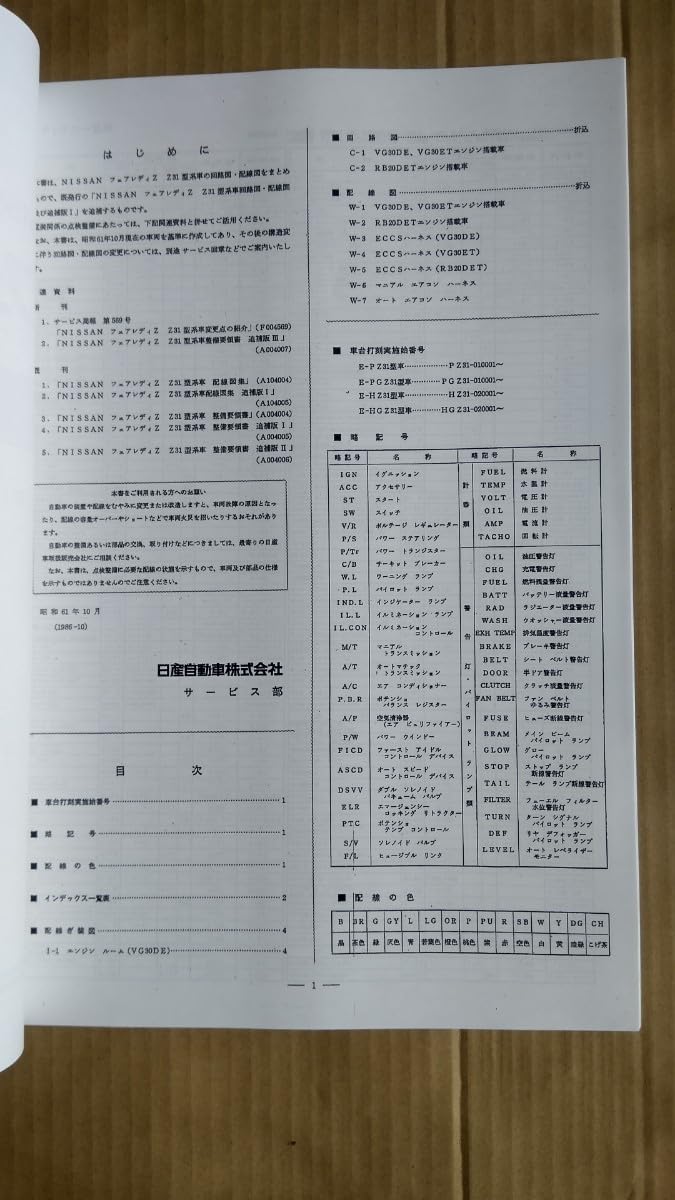 Amazon.co.jp: Z31フェアレディZ 配線図集追捕版Ⅱ(A3モノクロコピー 